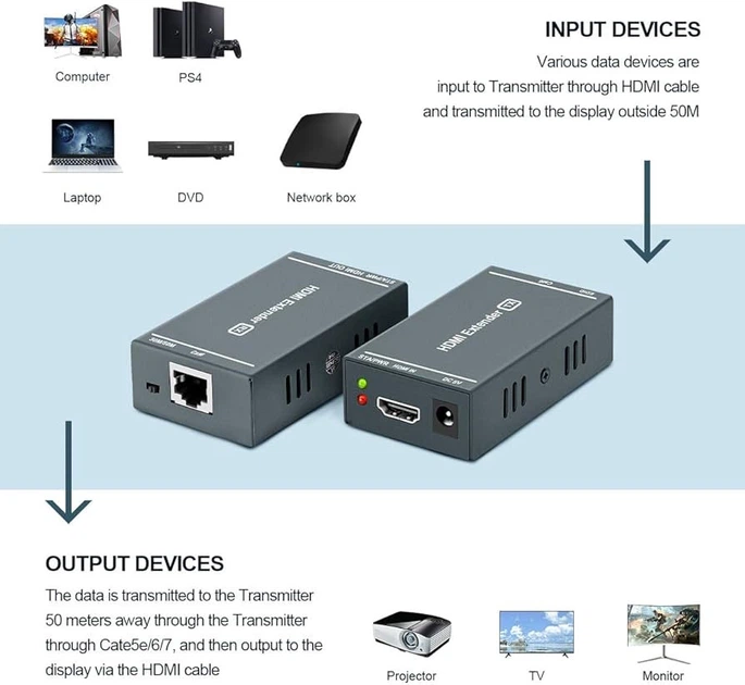 Разветвитель HDMI Extender, 164-футовая Full HD нежатая передача до 1080P@60Hz. Черный. - изображение 7