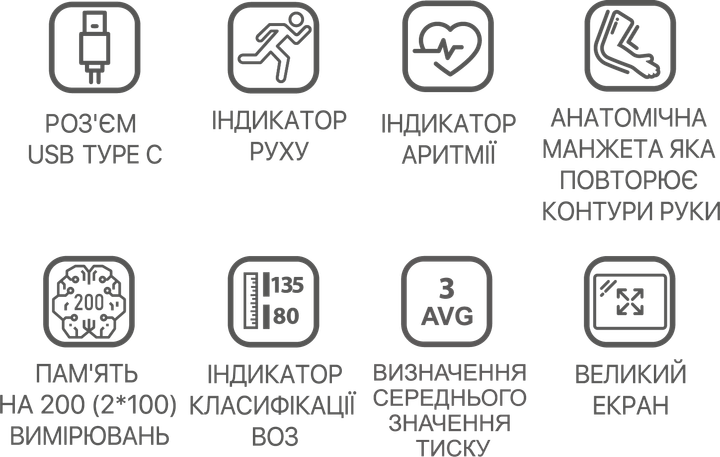 Тонометр Paramed Control с индикатором аритмии и разъемом Type-C (5 лет гарантии) - изображение 5
