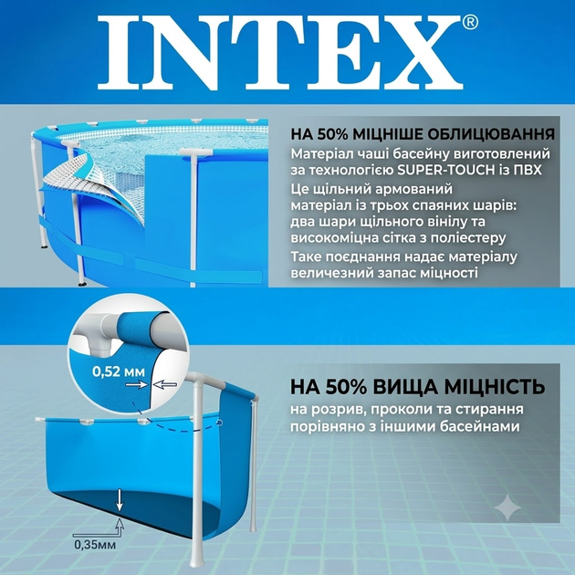 Каркасний басейн Intex 28200 круглий 305x76 см синій 4485 л для сімейного відпочинку - зображення 3