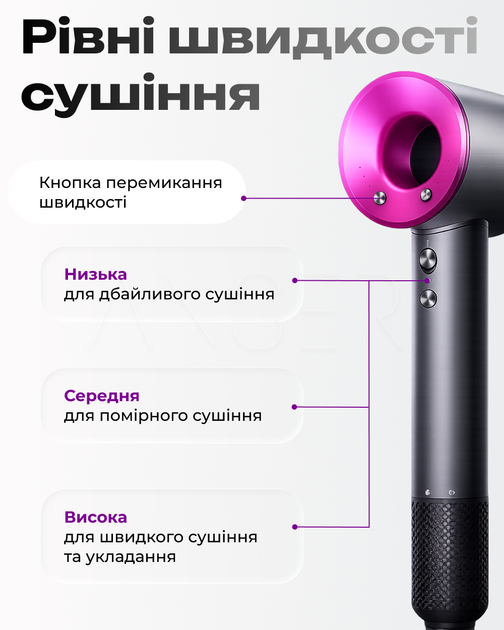 Фен для волосся AirSonic стайлер фен для волосся фен з дифузором потужний фен 5 насадок 1600 Вт Taro purple - зображення 3