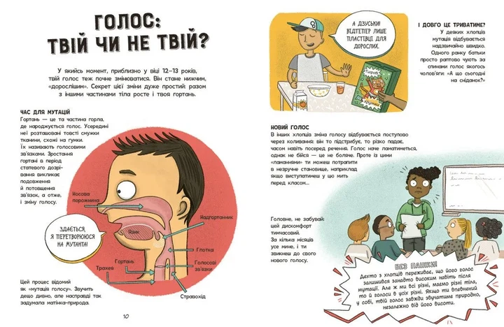 Без паніки: ти просто дорослішаєш! Путівник для хлопців - Фото 5 Без паніки: ти просто дорослішаєш! Путівник для хлопців - зображення 5