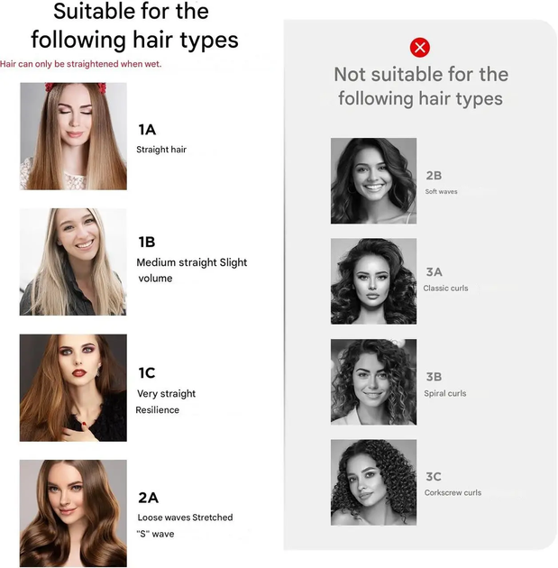 Профессиональный воздушный стайлер выпрямитель для волос PARWIN PRO BEAUTY 2в1 фен выпрямитель ионный Изумрудный Зеленый - изображение 5