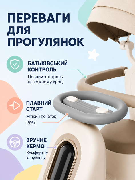 Дитячий електричний толокар 5-в-1 з батьківською ручкою мотором акумулятором козирком музикою та підсвіткою для дітей 1–5 років (49676136) - зображення 2
