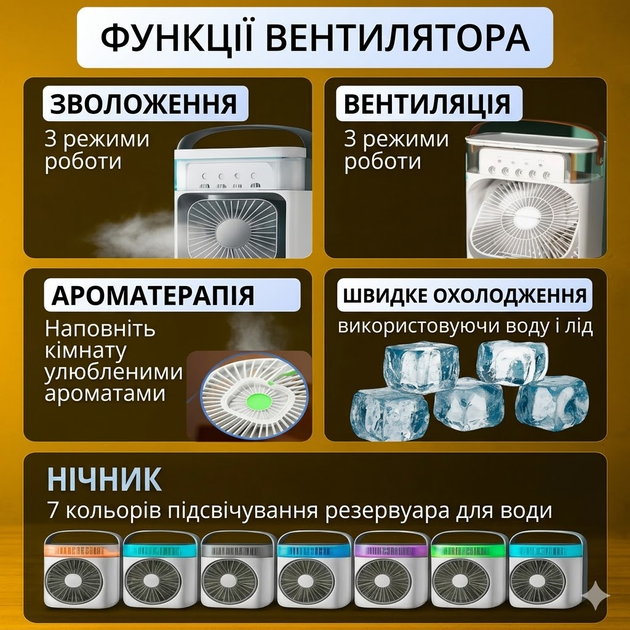 Настольный мини-кондиционер 2в1 с увлажнителем воздуха и LED подсветкой резервуар 900 мл - изображение 6