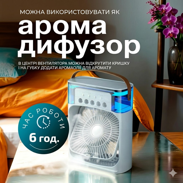 Настольный мини-кондиционер 2в1 с увлажнителем воздуха и LED подсветкой резервуар 900 мл - изображение 8