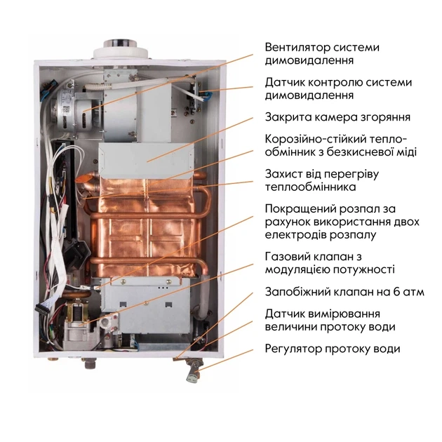 Колонка газовая турбированная Thermo Alliance JSG20-10ETP18 10 л Silver - Фото 7 Колонка газовая турбированная Thermo Alliance JSG20-10ETP18 10 л Silver - изображение 7