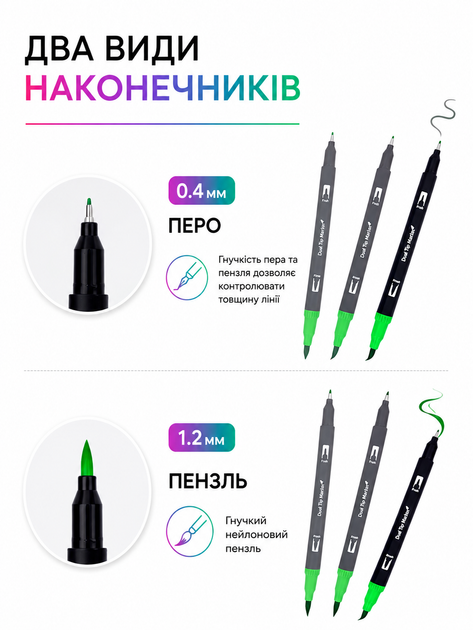 Акварельные двусторонние маркеры Dual Brush 80 шт. - художественные фломастеры на водной основе для рисования, раскрасок, скетчинга, каллиграфии, иллюстраций и дизайна. Набор акварельных маркеров-брашпенов с эффектом акварели в чехле-сумке - изображение 5