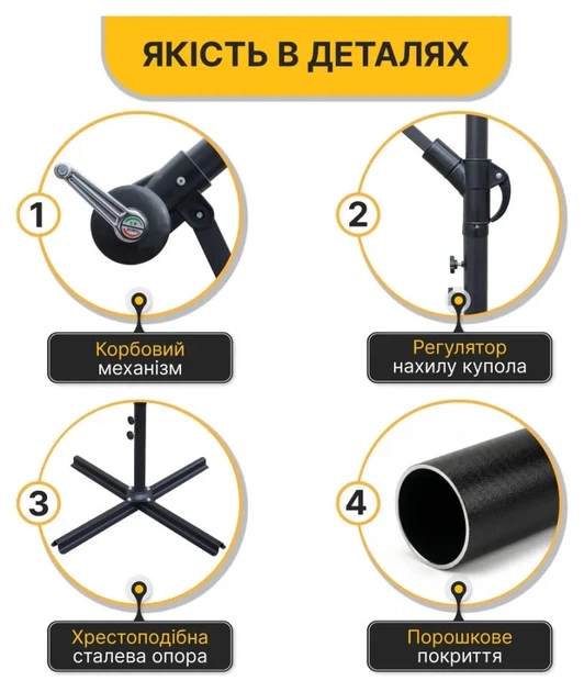 Складна садова парасоля з боковим подовжувачем та LED підсвіткою LEOBRO Синя (LB-1086) (LEO_LB-1086) - Фото 5 Складна садова парасоля з боковим подовжувачем та LED підсвіткою LEOBRO Синя (LB-1086) (LEO_LB-1086) - изображение 5