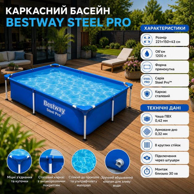 Каркасний басейн Bestway Steel Pro 56401 221×150×43 см прямокутний синій - зображення 3