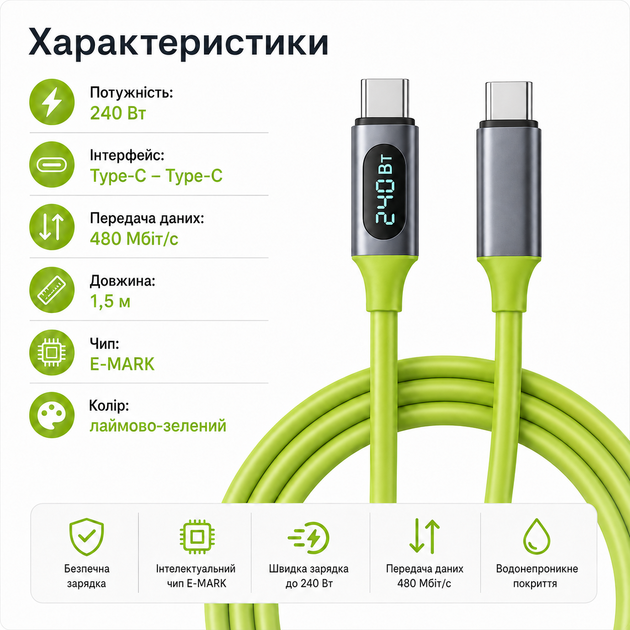 120-240W PD Type-C to Type-C кабель с цифровым дисплеем, 480 Мбит/с, 1.5 м - изображение 13
