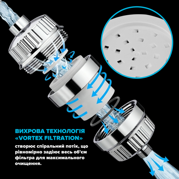 Набор 6-ти картриджей для фильтра DROP FILTER-PURE-FLOW/MAX/6 12 уровней с Витамином С и нормализацией pH - изображение 6