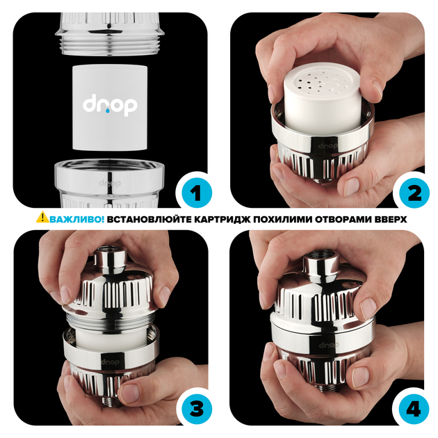 Набор 6-ти картриджей для фильтра DROP FILTER-PURE-FLOW/MAX/6 12 уровней с Витамином С и нормализацией pH - изображение 7