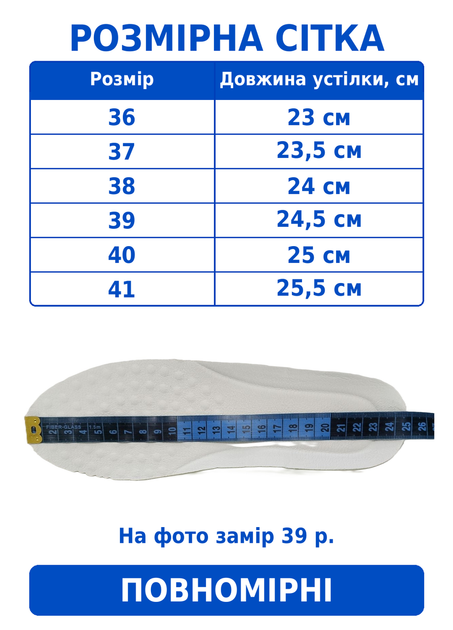 Кроссовки женские летние сетка серые (N6108) 38 - изображение 2