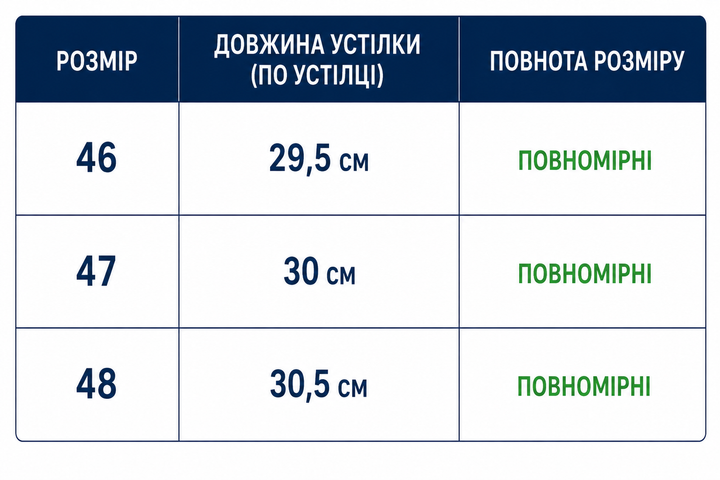 Туфли мужские демисезонные кожаные черные (TA9138-B) 46 - изображение 2