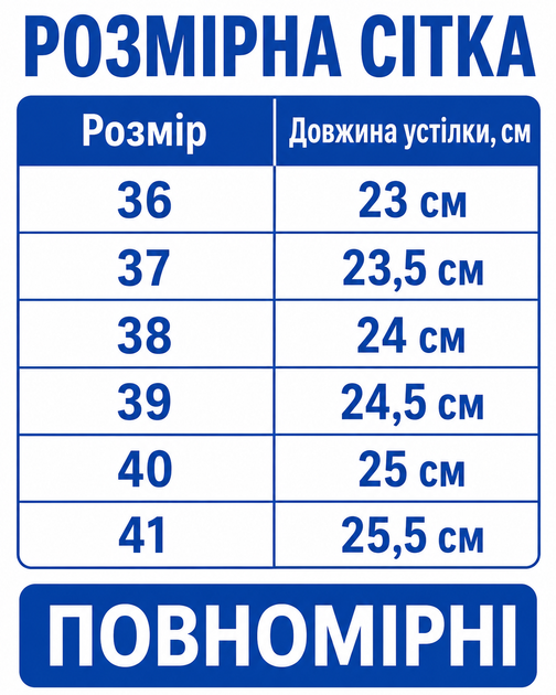 Мокасини жіночі літні легкі з перфорацією натуральна шкіра білі (839-3) 36 - Фото 2 Мокасини жіночі літні легкі з перфорацією натуральна шкіра білі (839-3) 36 - зображення 2