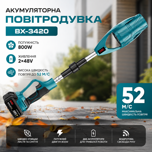 Садовая беспроводная воздуходувка BX-3420 48 В, 800 Вт, 2 аккумулятора, скорость воздушного потока 52 м/с (240 км/ч), инструмент для уборки листьев, пыли, мусора и очистки автомобиля - изображение 2