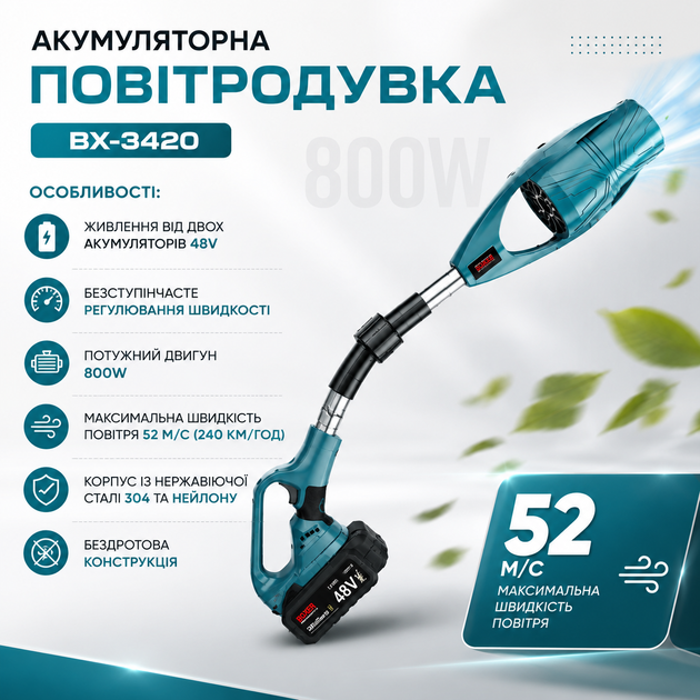 Садовая беспроводная воздуходувка BX-3420 48 В, 800 Вт, 2 аккумулятора, скорость воздушного потока 52 м/с (240 км/ч), инструмент для уборки листьев, пыли, мусора и очистки автомобиля - изображение 4