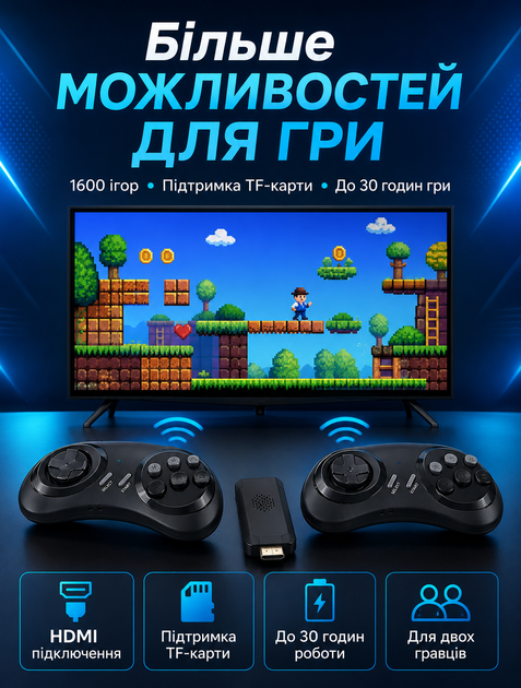 Портативная игровая приставка для телевизора через HDMI с 1600 играми и 2 беспроводными джойстиками до 30 часов - изображение 3