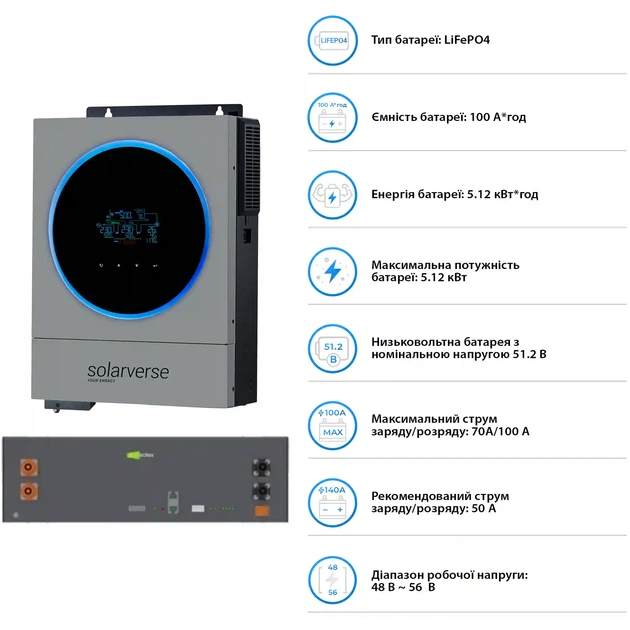 Система зберігання енергії Solarverse SV-1SV6K1-LES5.1K1 6kW 5.1kWh 1BAT LiFePO4 6000 циклів (SV-1SV6K1-LES5.1K1) - Фото 5 Система зберігання енергії Solarverse SV-1SV6K1-LES5.1K1 6kW 5.1kWh 1BAT LiFePO4 6000 циклів (SV-1SV6K1-LES5.1K1) - зображення 5