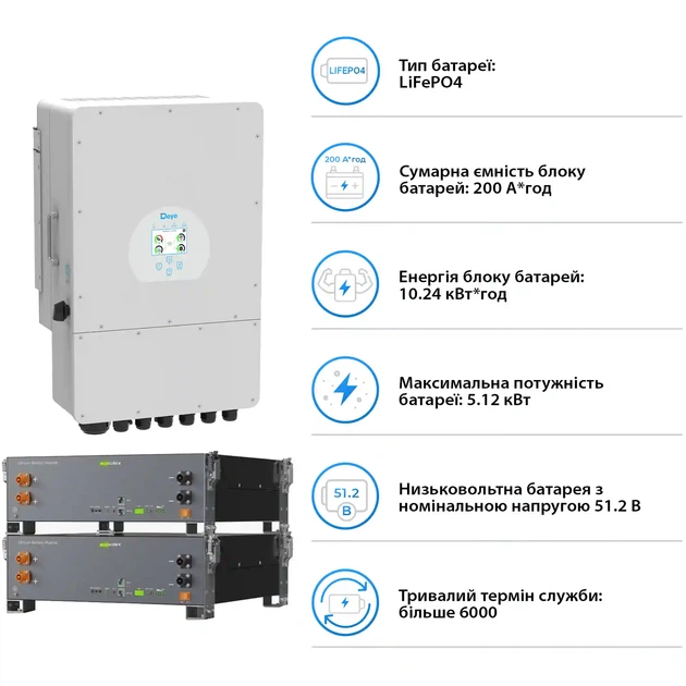 Система зберігання енергії DEYE SV-1DE10K1-LEC10K1-1 10kW 10.2kWh 2BAT LiFePO4 ≥6000 циклів (SV-1DE10K1-LEC10K1-1) - Фото 5 Система зберігання енергії DEYE SV-1DE10K1-LEC10K1-1 10kW 10.2kWh 2BAT LiFePO4 ≥6000 циклів (SV-1DE10K1-LEC10K1-1) - зображення 5