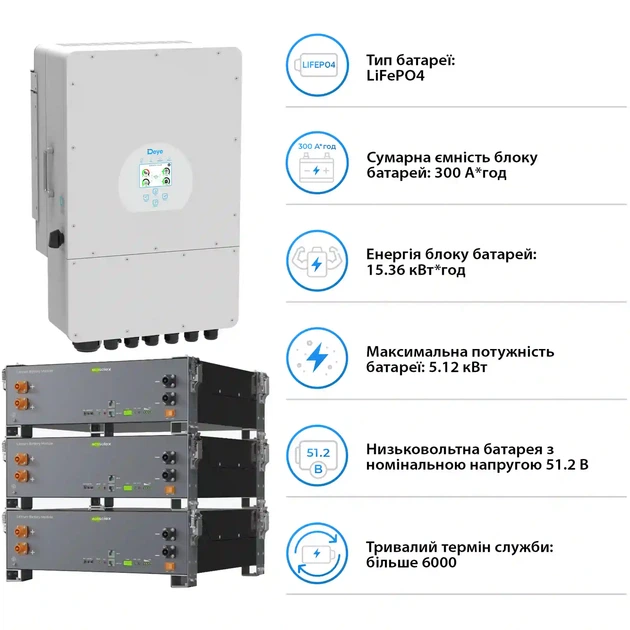 Система зберігання енергії DEYE SV-1DE12K1-LEC15K1-1 12kW 15.4kWh 3BAT LiFePO4 ≥6000 циклів (SV-1DE12K1-LEC15K1-1) - зображення 5