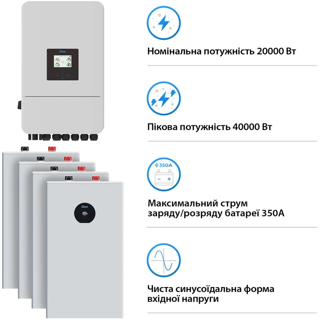Система хранения энергии DEYE SV-3DE20K1-LDE64K1-1 20kW 64.3kWh 4BAT LiFePO4 ≥6000 циклов (SV-3DE20K1-LDE64K1-1) - изображение 3