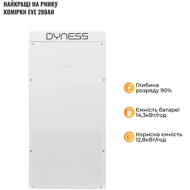 Система хранения энергии Afore SVS-1AF6K1-LDY14.34K1-1 6kW 14.3kWh 1BAT LiFePO4 6000 циклов (SVS-1AF6K1-LDY14.34K1-1) - изображение 5