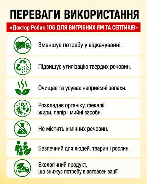 Засіб для вигрібних ям та септиків Доктор Робик 20 шт. х 75 гр. - зображення 2