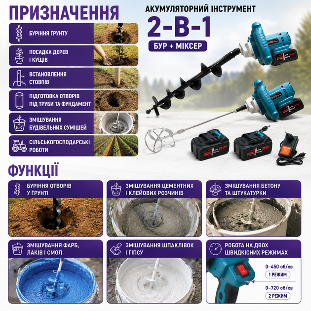 Аккумуляторный бур-миксер 2 в 1 мощностью 3000 Вт с 2 аккумуляторами 48 В 5,0 А·ч, бесщеточный земляной бур для грунта и строительный миксер для цемента, бетона, краски, клея, штукатурки, гипса и растворов - изображение 6