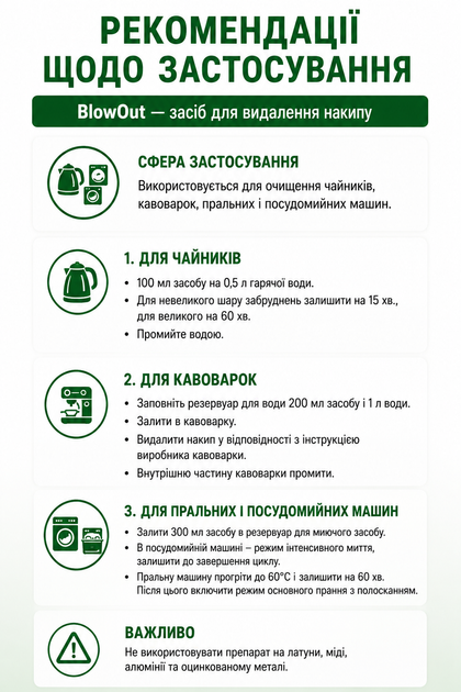 Засіб для видалення накипу 0,5л BlowOut - зображення 3