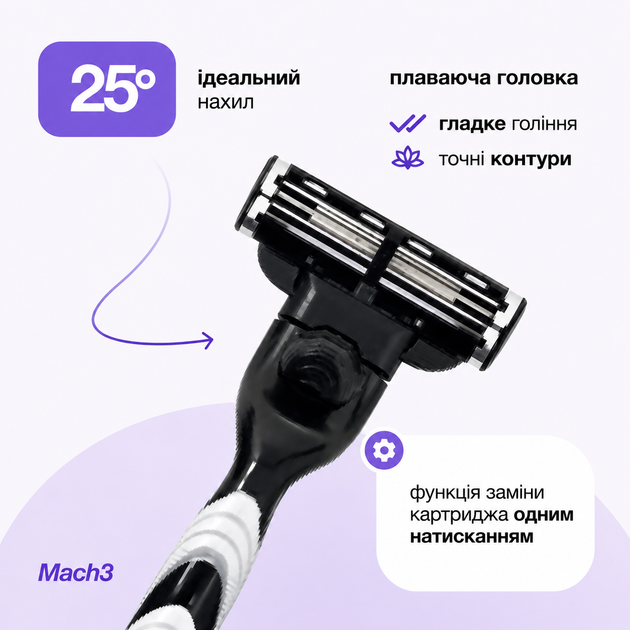 Бритвений станок Fast Shave Mach3 з 5 змінними касетами, 3 леза, сумісний з Gillette Mach3 - Фото 3 Бритвений станок Fast Shave Mach3 з 5 змінними касетами, 3 леза, сумісний з Gillette Mach3 - изображение 3