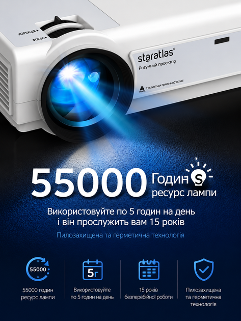 Проектор Full HD 1080p с Wi-Fi и Bluetooth 5.4 поддержка 4K для домашнего кинотеатра совместимый со смартфонами ноутбуками телевизорами - Фото 4 Проектор Full HD 1080p с Wi-Fi и Bluetooth 5.4 поддержка 4K для домашнего кинотеатра совместимый со смартфонами ноутбуками телевизорами - изображение 4