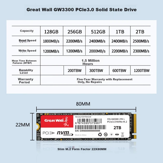 SSD диск Great Wall GW3300 256GB M.2 NVMe PCIe 3.0 - изображение 4