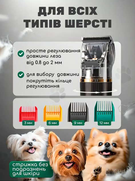 Машинка для стрижки собак и кошек, животных – беспроводная с аккумулятором + набор для груминга и ухода за животными (когтерез, ножницы, расческа) - изображение 4