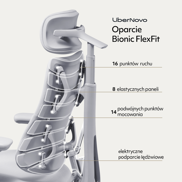 Fotel biurowy LiberNovo Omni Space Gray (CP-GW-0000015-00-00) - Zdjęcie 9 Fotel biurowy LiberNovo Omni Space Gray (CP-GW-0000015-00-00) - obraz 9