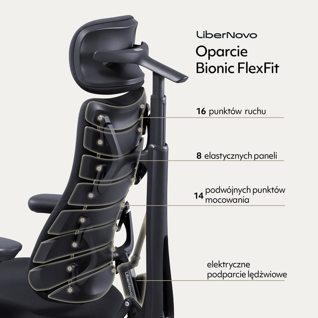 Fotel biurowy LiberNovo Omni Space Black (CP-GW-0000015-00-01) - Zdjęcie 9 Fotel biurowy LiberNovo Omni Space Black (CP-GW-0000015-00-01) - obraz 9