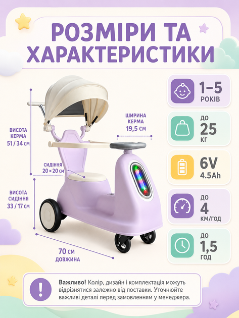 Детский электрический толокар 5-в-1 с родительской ручкой мотором аккумулятором козырьком музыкой и подсветкой для детей 1–5 лет (49676138) - изображение 3