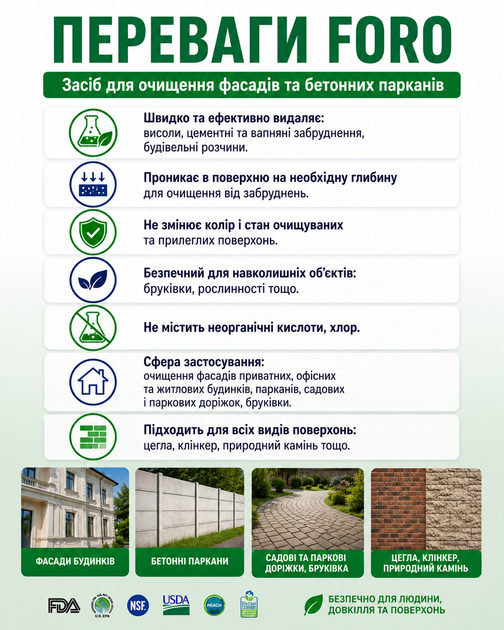Средство для удаления высолов, смывка высолов 2л Foro - изображение 2