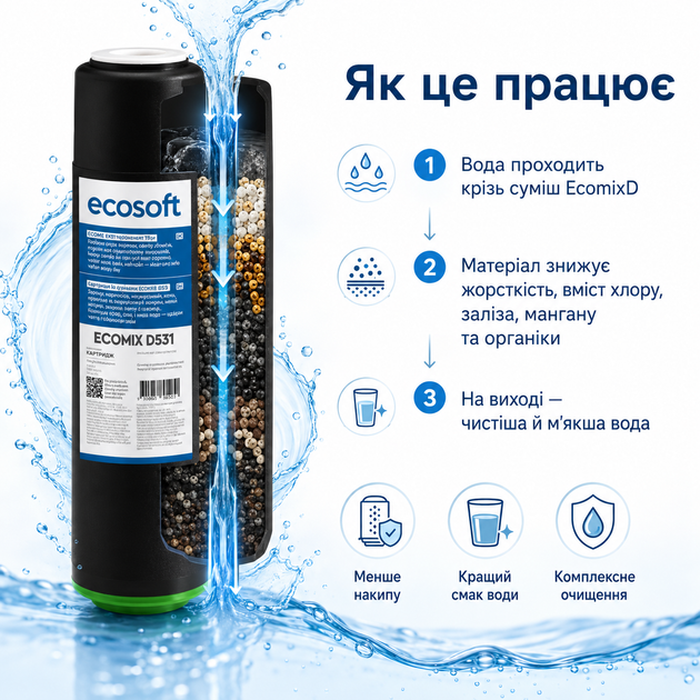 Картридж комплексного очищення води Екософт 2,5"х10" із сумішшю Ecomix D - изображение 3