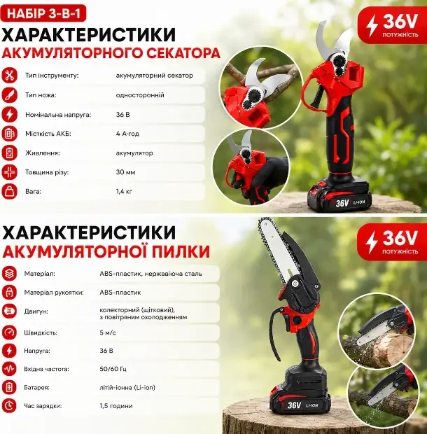 Универсальный аккумуляторный садовый набор 3в1 с двумя АКБ - изображение 4