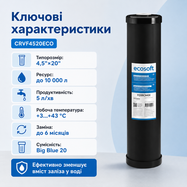 Змінний елемент Екософт Big Blue 20 для видалення заліза - изображение 4