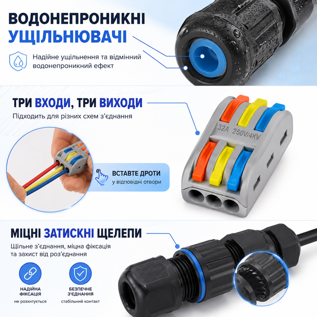 З'єднувач кабельний водонепроникний IP68, герметичний роз'єм для кабелю 3,5–10 мм 2 шт - зображення 6