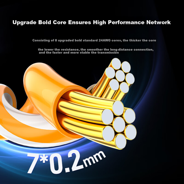 Патч-корд SAMZHE D6A150 Cat 6a 10 Гбит/с 15 м Черный - изображение 4