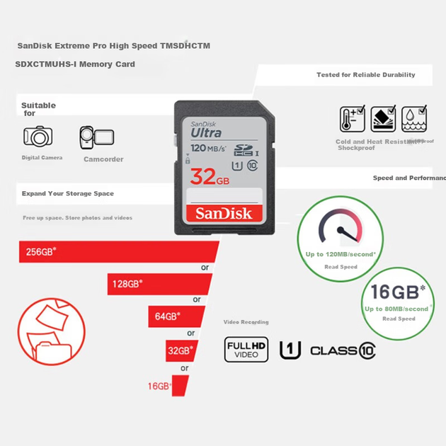 Карта памяти SANDISK Ultra SDHC 32GB Class 10 UHS-I U1 V10 (SDSDUNC-032G-ZN6IN) - Фото 2 Карта памяти SANDISK Ultra SDHC 32GB Class 10 UHS-I U1 V10 (SDSDUNC-032G-ZN6IN) - изображение 2