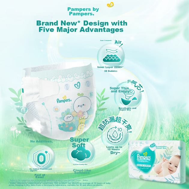 Підгузки Pampers Ultra-Thin Breathable Fresh Help для новонароджених та немовлят, киснепроникні Pro Mini NB46 - изображение 4