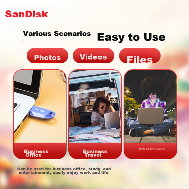 Флешка SanDisk CZ550 64ГБ USB3.2 с шифрованием, фиолетовая - изображение 8