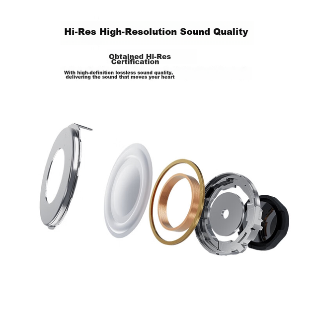 Наушники Huawei FreeBuds 5i White - изображение 5