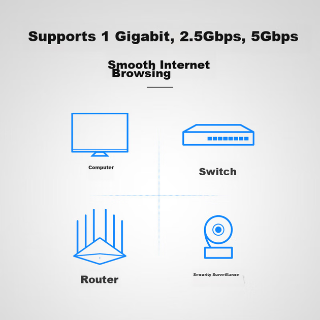 Кабель Ethernet TP-LINK Cat6 медный 100м оранжевый EC6-100 - Фото 7 Кабель Ethernet TP-LINK Cat6 медный 100м оранжевый EC6-100 - изображение 7