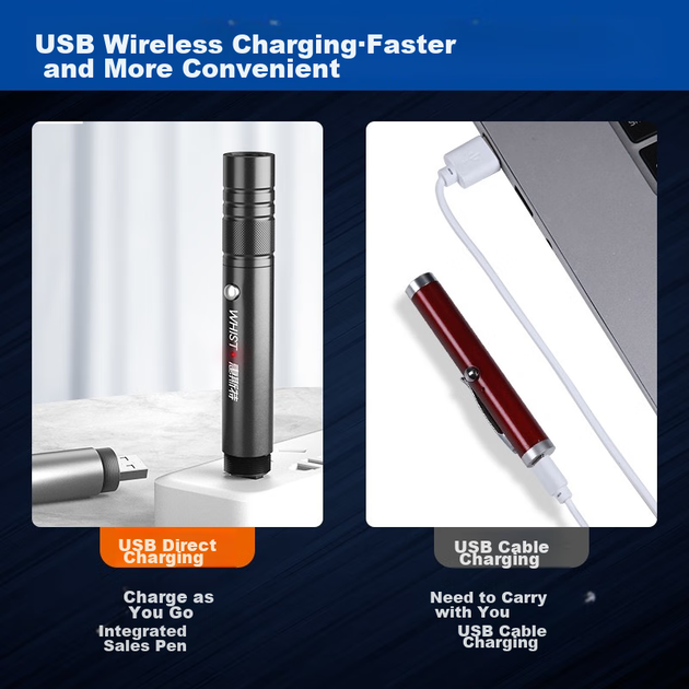 Указка лазерна Whist A15 для котів, USB-зарядка, для прогулянок із собакою - зображення 8