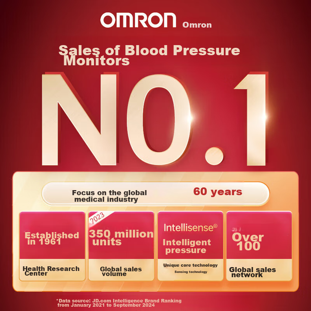 Електронний тонометр OMRON, вимірювач артеріального тиску на плече, для домашнього використання, прилад для вимірювання артеріального тиску з великим екраном, медичного класу, високої точності, U701 - изображение 4